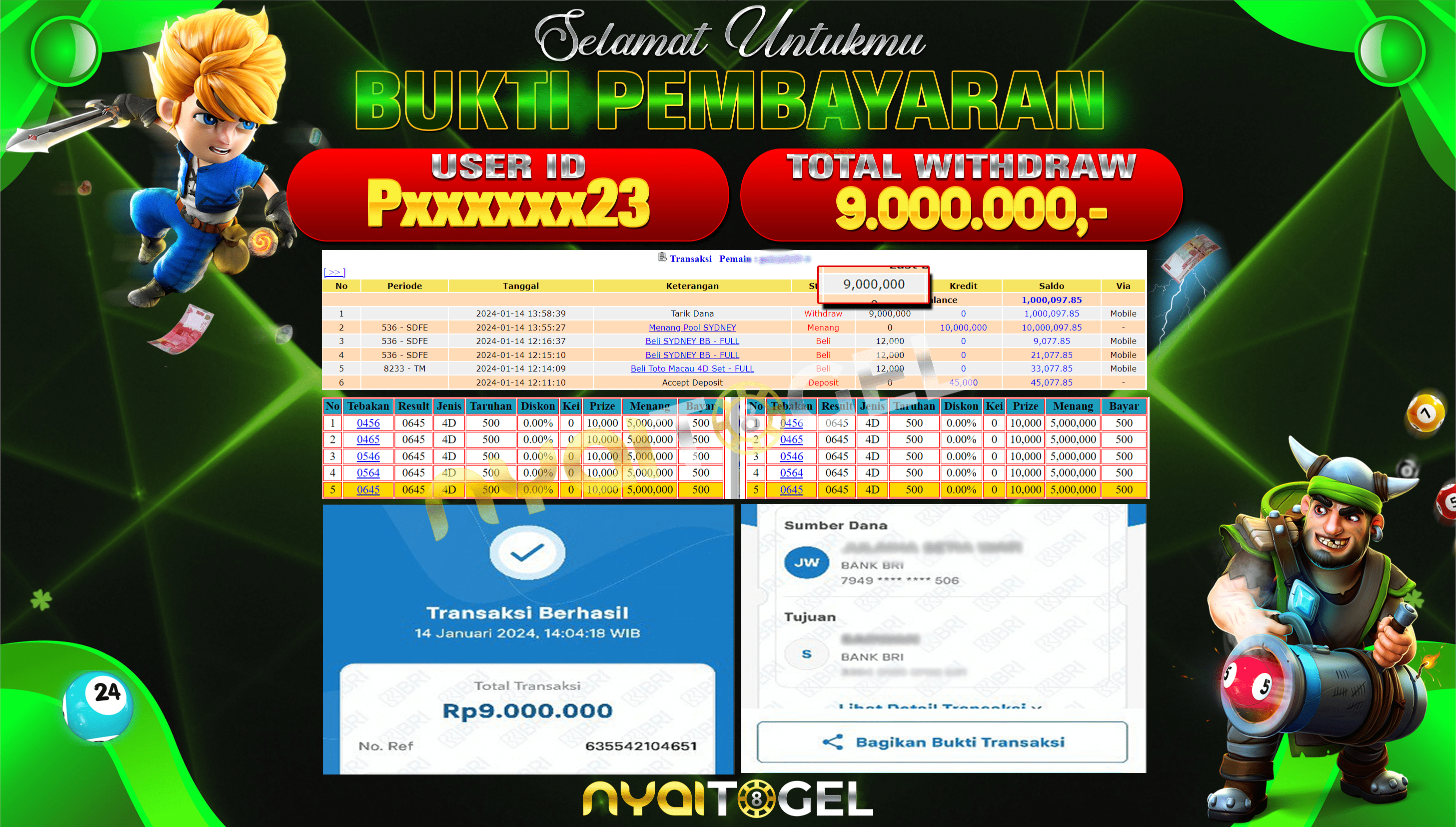 NYAITOGEL Bukti Jackpot Togel Di Pasaran Sydney Rp.9.000.000,-