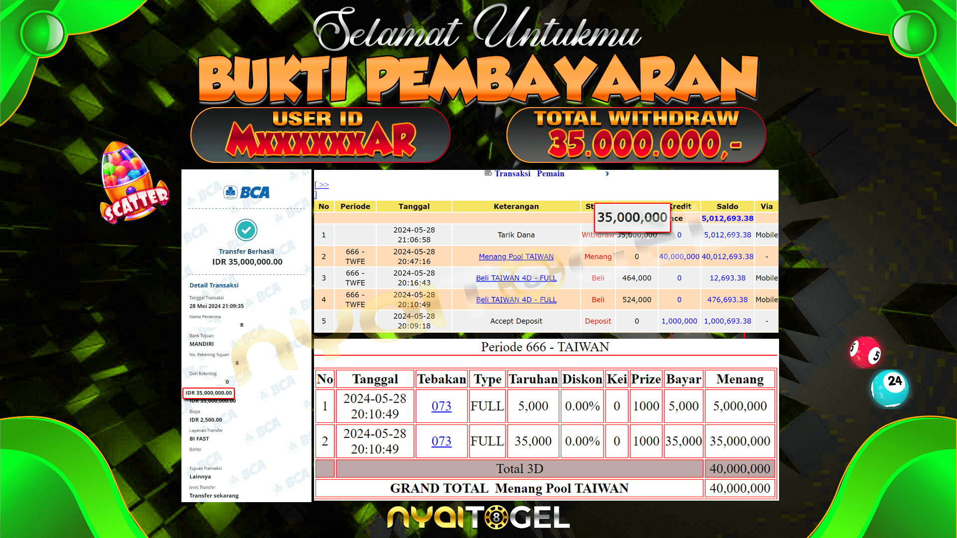 NYAITOGEL Bukti Jackpot Togel Di Pasaran Taiwan Rp.35.000.000,-