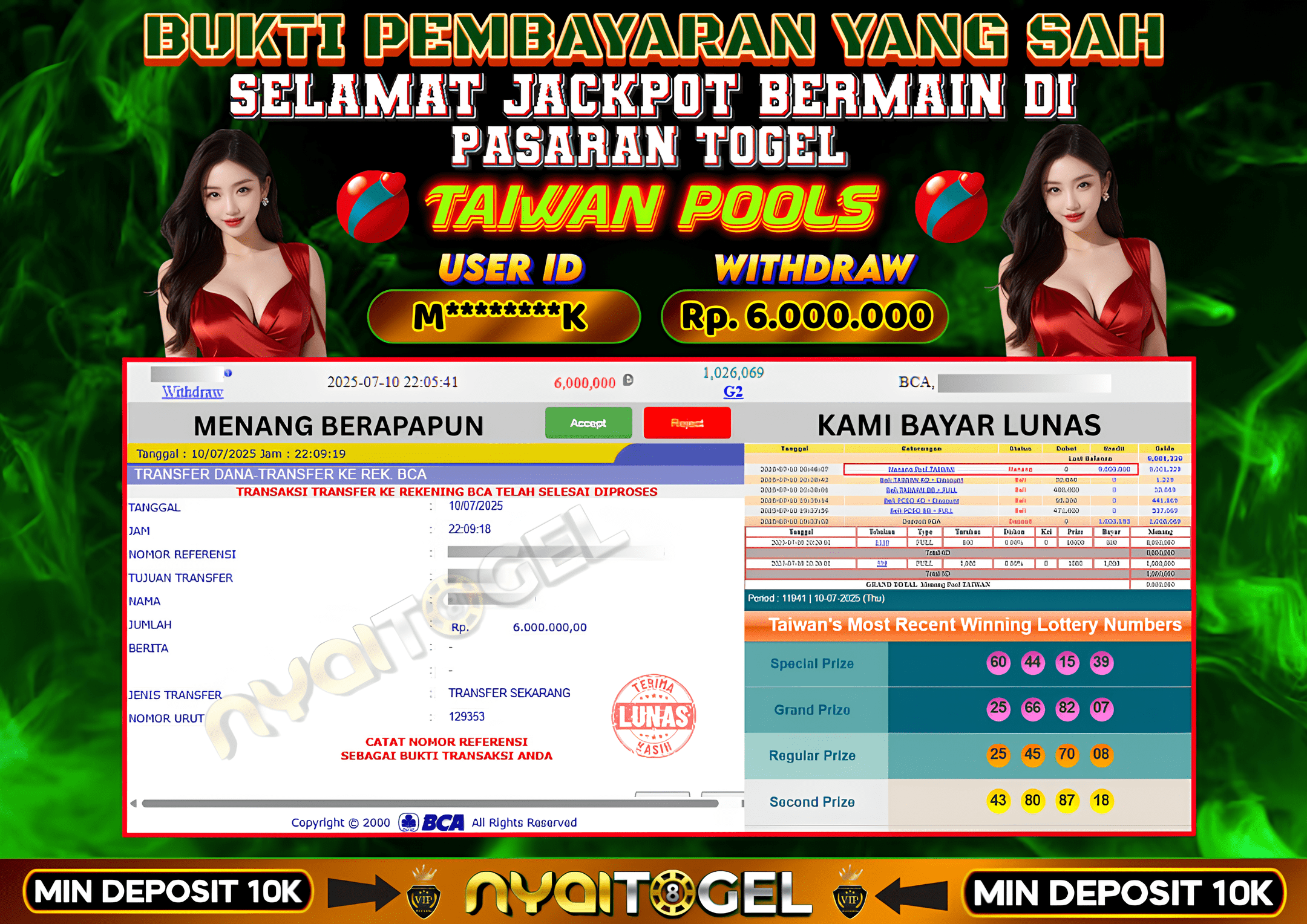 NYAITOGEL Bukti Jackpot Togel