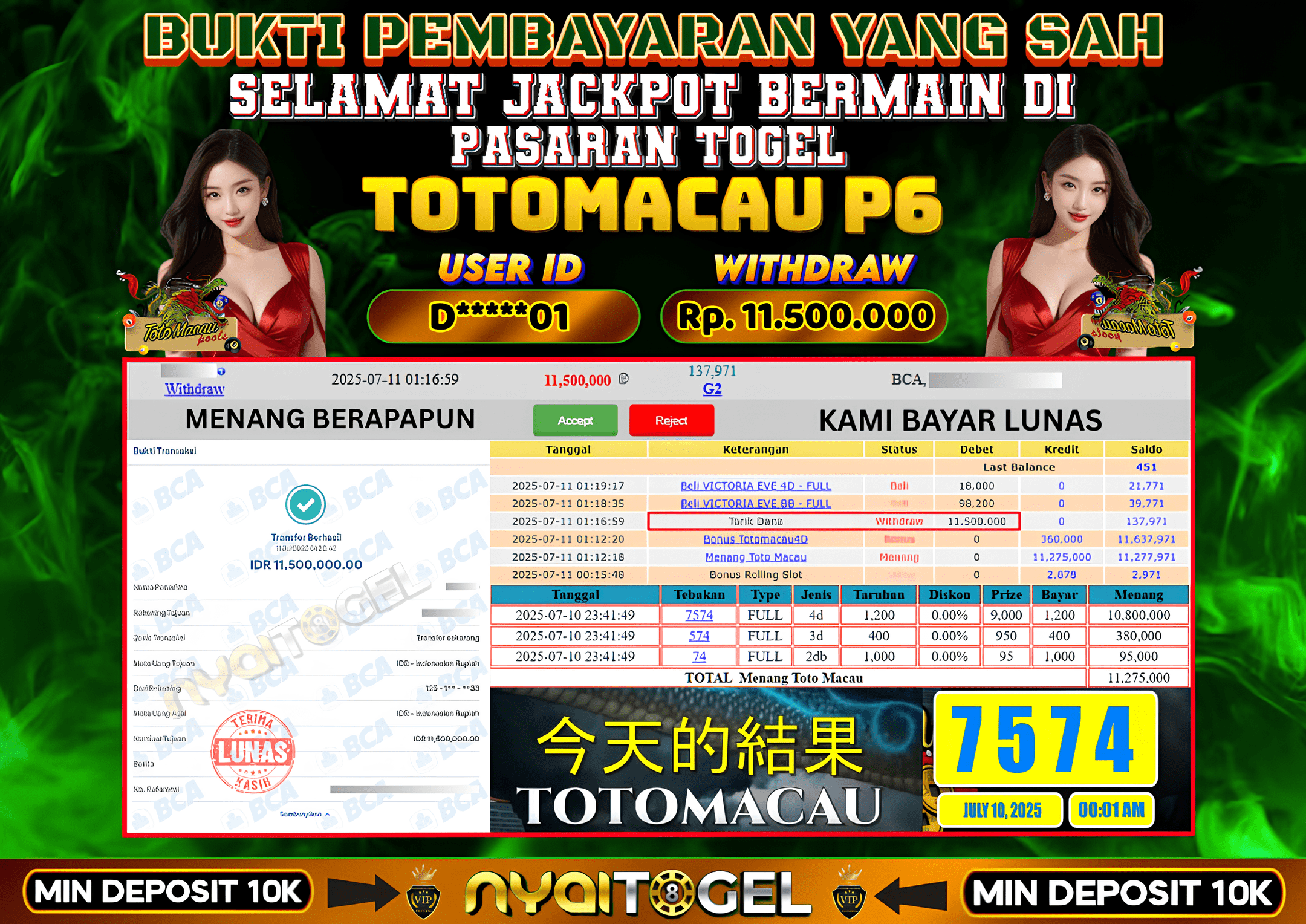 NYAITOGEL Bukti Jackpot Togel