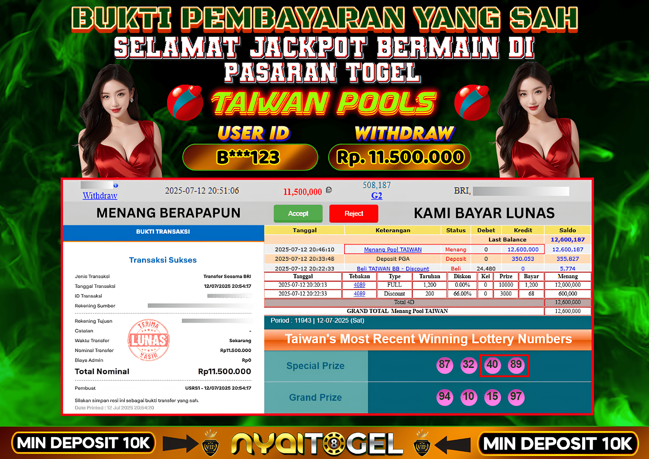 NYAITOGEL Bukti Jackpot Togel