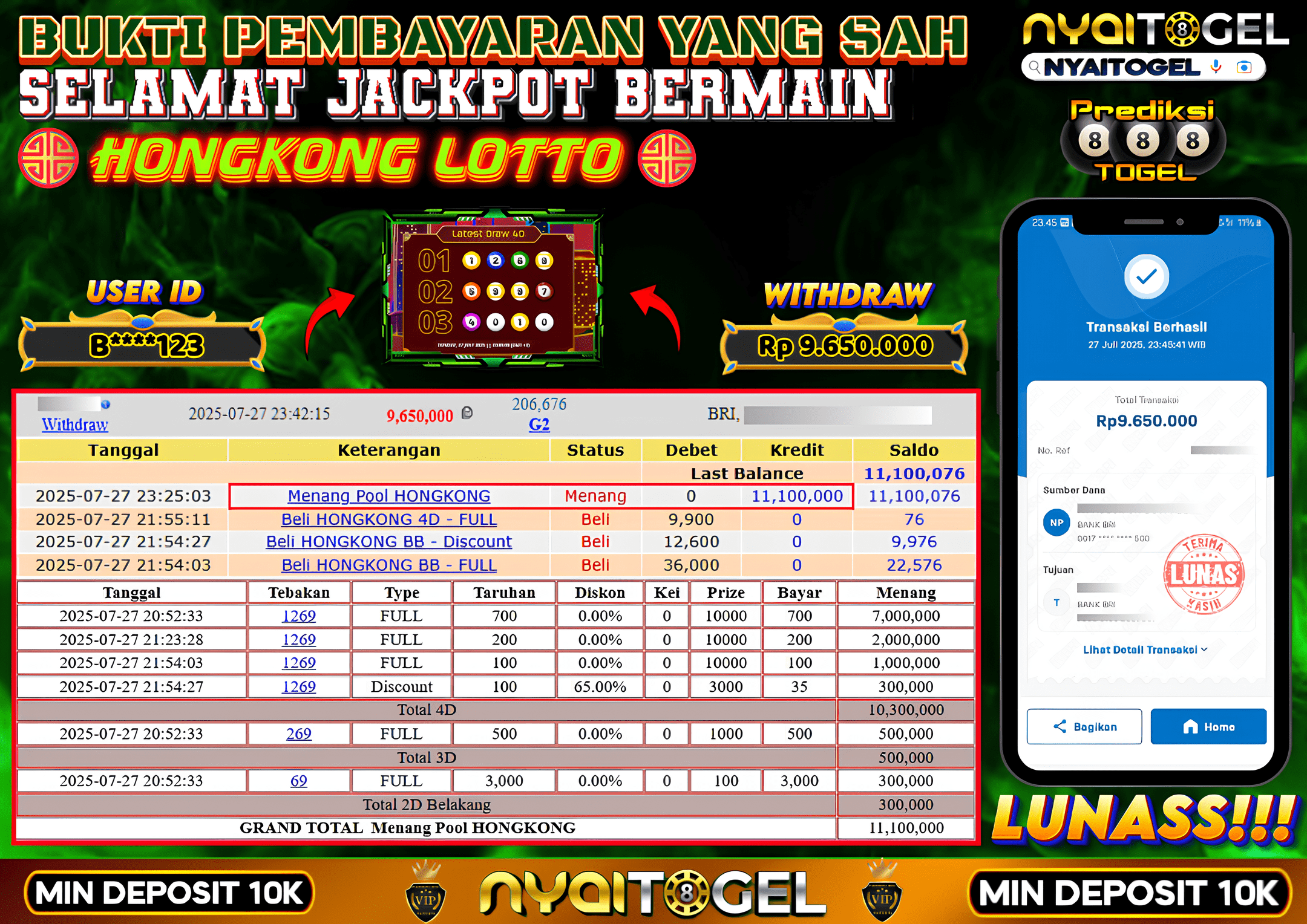 NYAITOGEL Bukti Jackpot Togel