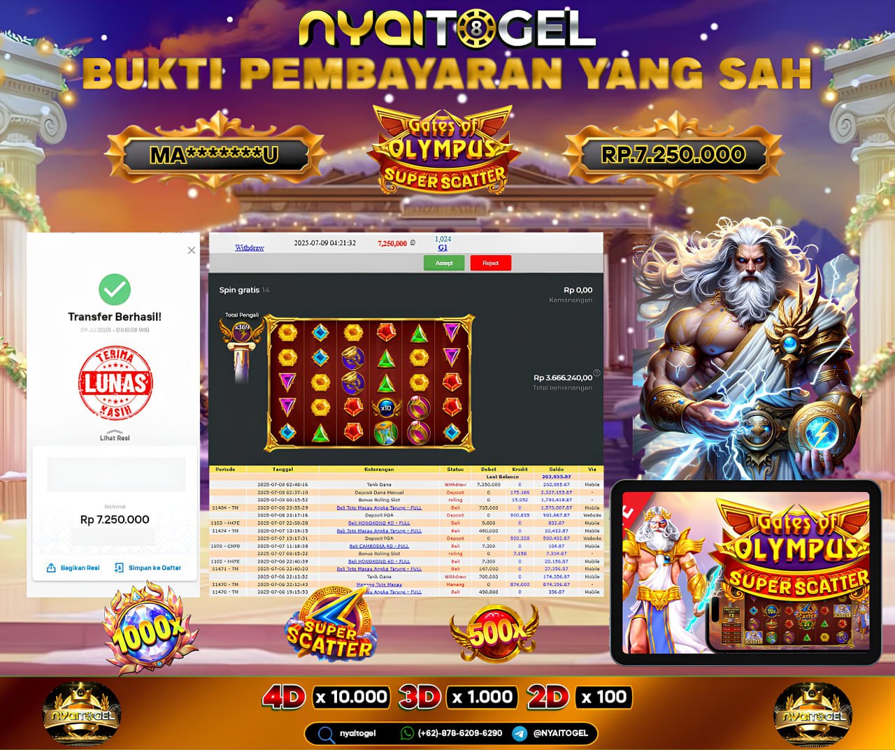 Bukti Jp Slot