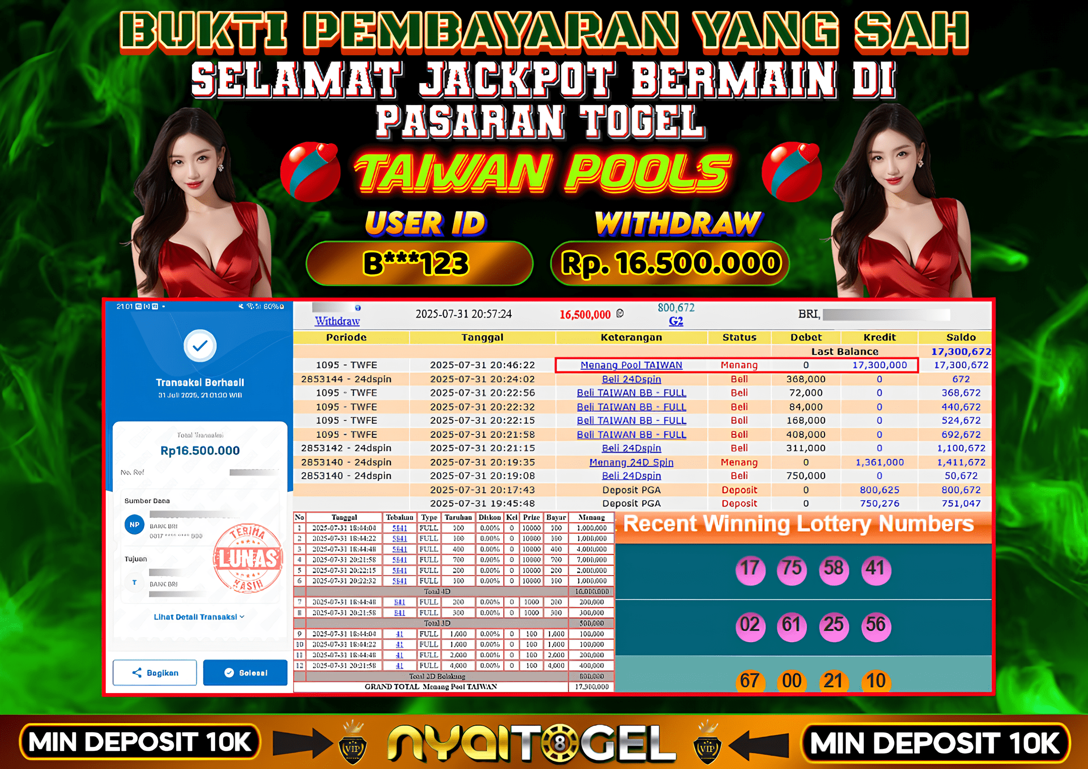 NYAITOGEL Bukti Jackpot Togel
