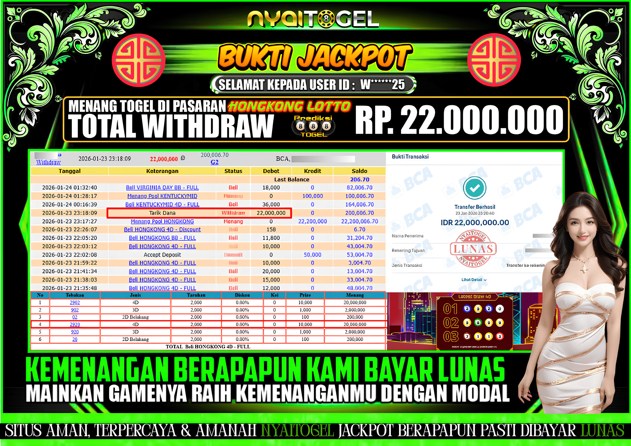 NYAITOGEL Bukti Jackpot Togel