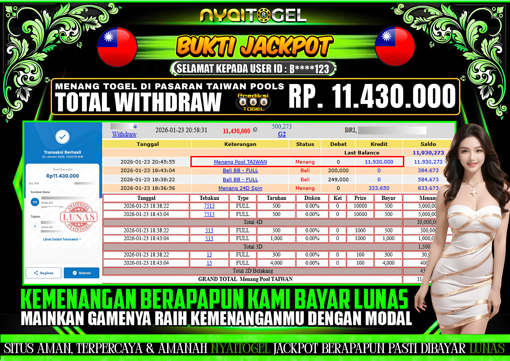 NYAITOGEL Bukti Jackpot Togel