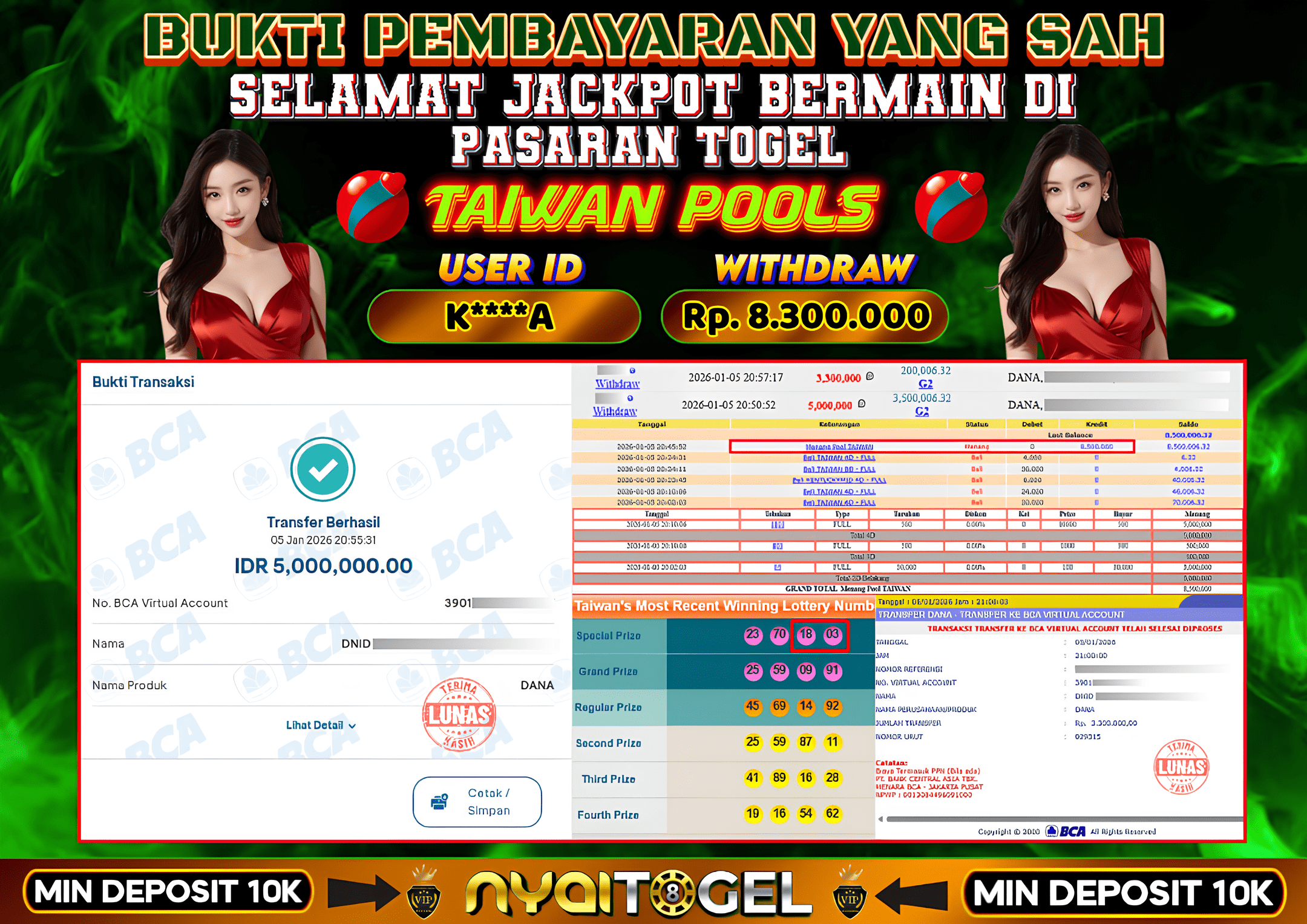 NYAITOGEL Bukti Jackpot Togel