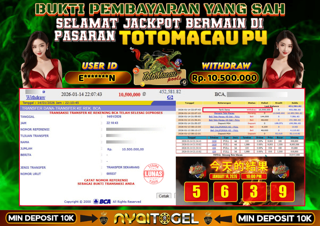 NYAITOGEL Bukti Jackpot Togel