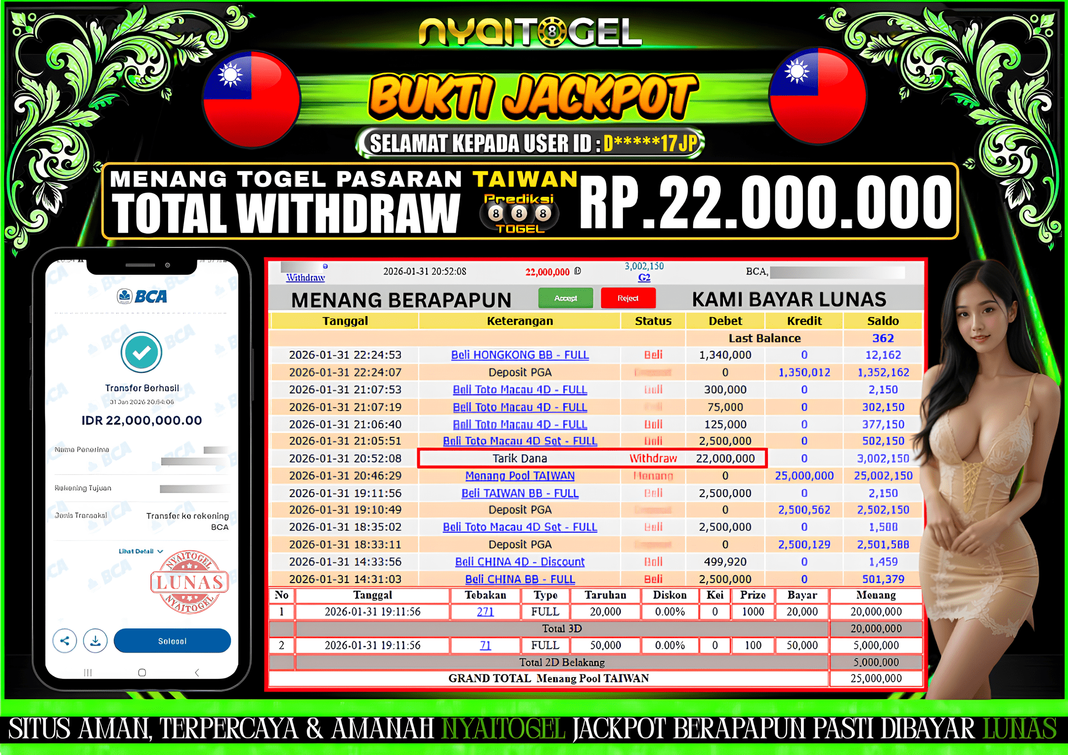 NYAITOGEL Bukti Jackpot Togel